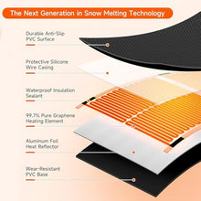 Pimluity Heated Snow Melting Mats Outdoor - 10FT x 14IN Anti-Slip Graphene Mats for Decks, Walkways & Backyards | 4 in/h Melting Speed, Prevents Roof & Valley Ice Dams (5PCS)