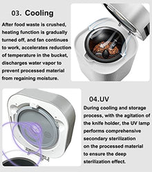 Waste Composting Machine, Compost Fertilizer Machine, Food Waste Dryer, Automatic Food Waste Cycler for Apartment, Turn Garbage to Compost with Single Button