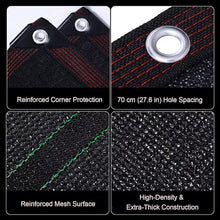 HYDBCNA Shade Cloth for Garden 99% Shading Rate Black Privacy Shade Netting