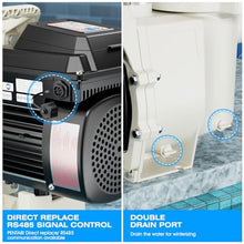 iLiving ILG8PP390-VS Variable Speed In-Ground and Above-Ground Swimming Pool Pump, 3.9HP