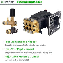 Canpump CF 2530 E8 : 2500 psi 3.0 gpm, 1-1/8 in Shaft Pressure Washer Pump