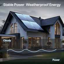 JJN 1100W Bifacial Solar Panel, 2 Pack 550W Module, 23% High-Efficiency