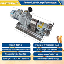 INTSUPERMAI Rotary Lobe Pump Stainless Steel Cam Rotor Pump 300-800L/H Flow for Food/Cosmetic/Chemical, 1M CP Viscosity & Non-Wear Design 220V Three-phase