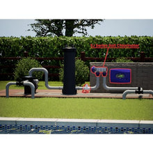 CircuPool Salt Water Pool Chlorinator System | 35,000 Gallon In-Ground Pools