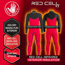Body Glove Men's Red Cell 4/3mm Chest-Zip Full Wetsuit Black