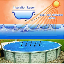 LZMZMQ Above Ground Inground Round Pool Covered Leaf Cover for Spa/Wimming Pool/Bathing Tub Heat Retaining Blanket, 19-Mil Outdoor Solar Membrane, Easy to Trim(7.9m/26ft)