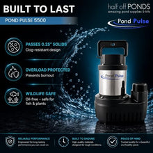 Pond Pulse Submersible Pond Pump, 5,500 GPH, 30 ft Cord