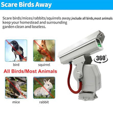 Automatic Bird Repellent Laser Deterrent 360° Rotation, Bird Repellent Laser Devices, Waterproof Automatic Bird Deterrent 300㎡ Coverage for Chaser Pigeons, Starlings