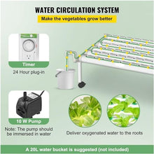 Indoor Hydroponics System Indoor Garden Indoor Garden Planter,Hydroponic Grow Kit,Hydroponics Tower,Indoor Gardening System, Indoor Garden Germination Kit wyqdp240305(Color:,Size:54Sites)