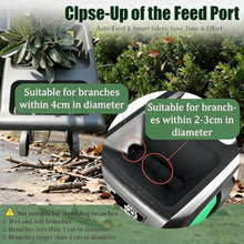 Heavy Duty 4500 RPM Garden Waste Chipper for Backyard Composting 2400W