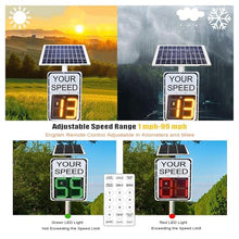 Solar Powered LED Radar Speed Display Signs, Flashing Speed Limit Indicator, Simultaneous Speed Measurement 4 Lanes, with Remote Control, for Speed-Limited Roads
