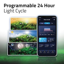 Fluval LED Plant 4.0 LED, 46W