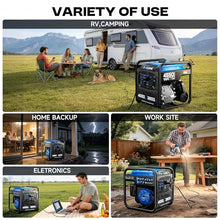 POXURIO 4550-Watt Portable Inverter Generator for Home Use, Open Frame Generator Gas Powered, Lightweight & Quiet for Home Use and Emergency Backup, EPA Compliant-Blue