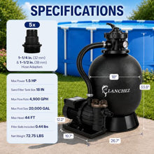 LANCHEZ Sand Filter with Pool Pump 18" 1.5HP 4900GPH, Above Ground Pool Pump with 24-Hour Timer, 7-Way Valve Sand Filter Pump System