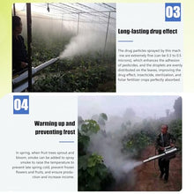 PtaTritious Pulse-Jet Thermal Fogger,Disinfection Fogging Machine ULV Sprayer Nebulizer,Thermal Fogger,Nebulizer for Farmland Garden,for Indoor and Outdoor Disinfection 350
