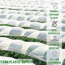 Farm Plastic Supply Clear Coolmax Greenhouse Plastic Sheeting 6 Mil 40' x 110'