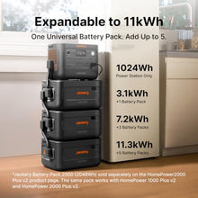 Jackery HomePower 1000 Plus v2 Portable Power Station