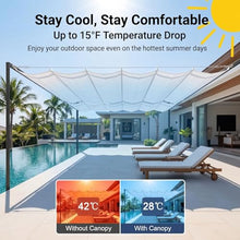 FENGZEQUAN Outdoor Pergola Shade Cover for Patio Deck Porch Retractable U Shape Wave Canopy Awning with Slide Flexible Design Hang Down Wire Cable Hardware Included(W2.4*L8m/W7.87*L26.25ft)