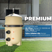 XtremepowerUS In-Ground Pool Cartridge Filter Tank System with Pressure Gauge, Filtration, for Residential Swimming Pools, 48 Square Feet, Compatible Fitting for 263064, 261055