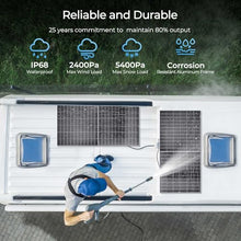 Renogy Bifacial Solar Panel 1180W N-Type 16BB, 25% High Efficiency