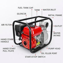 7.5HP Gasoline Engine Water Pump 2-Inch Agricultural Vegetable Garden Orchard Watering Machine Self-Priming Water Pump(Bare metal)