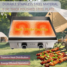 JARYANNIX 2800Pa 22" x 13.4" Stainless Steel Commercial Home Gas Grill Griddle, LPG Countertop Flat Top Grill with 6MM Thick Steel Plate, Ideal for Camping, Outdoor and Kitchen Use