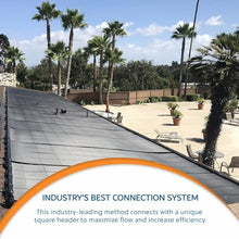 SolarPoolSupply Industrial Grade Solar Pool Heater Panel - Superior High-Wind Strapless Mounting System & Maximum Freeze Resistance (4' X 9.5')
