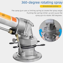 360° Rotating Impulse Impact Sprinkler, 50mm Impact Sprinkler with 5 Replacement Nozzle & Welding Francs, Efficient Irrigation & Rotate Uniformly, for Industrial Agricultural Irrigation