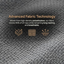 FENGZEQUAN U Shaped Wave Sunshade，Retractable Wave Shade Sail System，Outdoor Canopy pergola roof Hang Down u Shape Wave Awning，for Outdoor Patio Porch Garage Backyard Awning(W2.6*L13m/W8.53*L42.65ft)