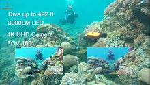G GENEINNO 150M Tether Titan Underwater Drone ROV AUV with 4K UHD Camera T1 Pro 150m
