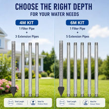 MhWrughts Water Well Drilling Kit, 1-1/4 Inch x 36 Inch Driven Well Point Kit with 60 Mesh Stainless Steel Screen, Heavy Duty Galvanized Extension Pipes for Garden Irrigation, Backyard, Farm 6M