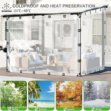 Etlegor Clear Tarp with Grommets, Waterproof PVC Tarpaulin Cover, Outdoor Transparent Cover for Plant Garden Patio Lawn Plants Greenhouse Or Barn(4x8m)