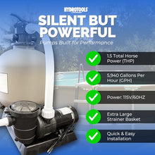 SWIMLINE Sand Filter Pump for Above Ground Pool - 22'', 1.5 HP, 4980 GPH Pump flow rate, 7 way Multi port valve, Easy Installation