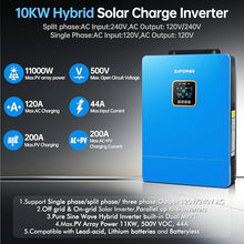 ZLPOWER 10000W 48V Solar Inverter Split Phase 120V/240V with Dual MPPT
