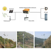 Mdxtog Wind Turbine Generator, 12V 1000W Vertical Wind Turbine Portable Windmill Power Generator Free Energy Generators Kit with Charge Controller
