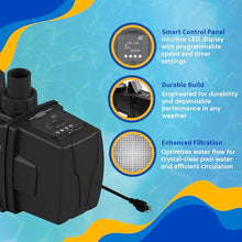 FlowXtreme™ PRO VS 115V, VARIABLE SPEED Above Ground Pool Pump