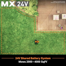 LawnMaster OcuMow Robot Lawn Mower with Cordless 24V MAX 10” Grass Trimmer Combo Kit Perimeter Wire Free for Small Yards 2000-4000 Square Feet Optical Navigation Automatic Obstacle Avoidance Spot Cut