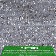 Farm Plastic Supply - Aluminet Silver Shade Cloth - 70% Reflective Aluminet Shade Cloth Garden Netting (7' x 200')