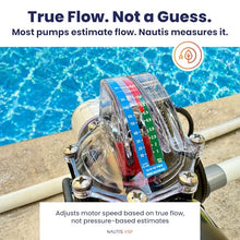 Nautis VSF™ 1.65 HP Variable Speed Pool Pump with FlowVis™ Flow Meter, Adaptive Flow™ Technology, Smart App Control, Drop In Replacement, 115/230V, 2” Ports