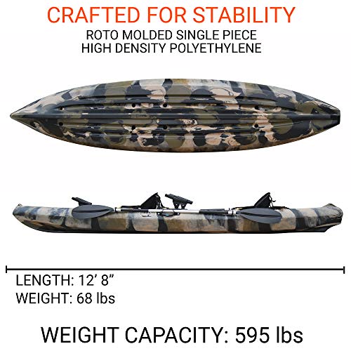 BKC TK181 Angler Tandem Fishing Kayak GreenCamo