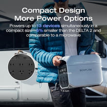 EF ECOFLOW Portable Power Station DELTA 3 Plus 1024Wh, 1800W, LFP Battery