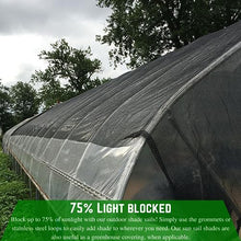Farm Plastic Supply - Gray Shade Cloth - 75% - Mesh Fabric for Fence Privacy Screen, Garden Shade, Mesh Fence Screening, Shade Cloth Rolls, Wind Screen (12' x 75')