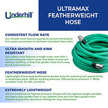Underhill UltraMax Featherweight Garden Water Hose 50 ft Green