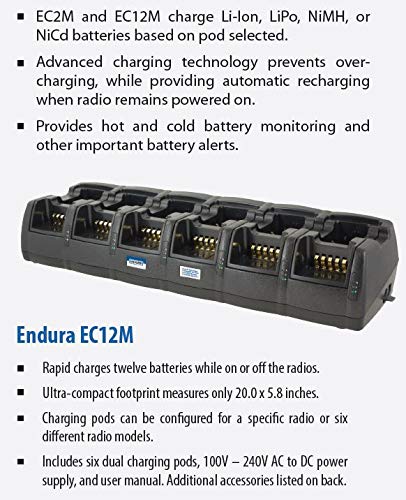 Sandown Wireless Premium Multi-Chemistry 12-Bay Mobile Portable Radio Battery Charger