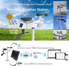 7-in-1 Weather Station with Weather Forecast, Wireless Weather Station with Outdoor Sensor, Temp, Air Pressure