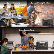 SolarPlay Portable Power Station 2400W/2160Wh Solar Generator with 200W Solar Panel LFP Battery 4 AC Outlets(Peak 4800W) Solar Generator(Solar Panel Optional) for Home Backup Power, Camping