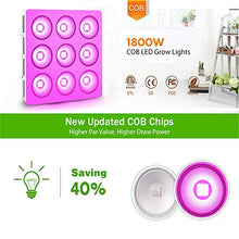 5sssallefaa COB Grow Light Full Spectrum Grow 1800W LED Plant Grow Lamp for Indoor Plants Greenhouse ings Veg Flower All Stage Growth