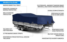 Eevelle Windstorm Pontoon Boat Cover Waterproof MARINEX Fabric Royal Blue