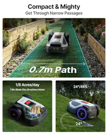 ANTHBOT M5 Robotic Lawn Mower, 1/8 Acre Wire-Free NRTK & Vision