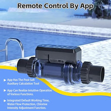 Ofyphth Salt Chlorine Machine, Pool Chlorinator System, with Smart Digital Panel, for Swimming Pools, Hydrotherapy Pools, Spas, and Hot Spring Pools. LC250A